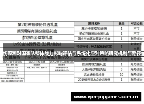 伤停潮对国家队整体战力影响评估与系统化应对策略研究机制与路径